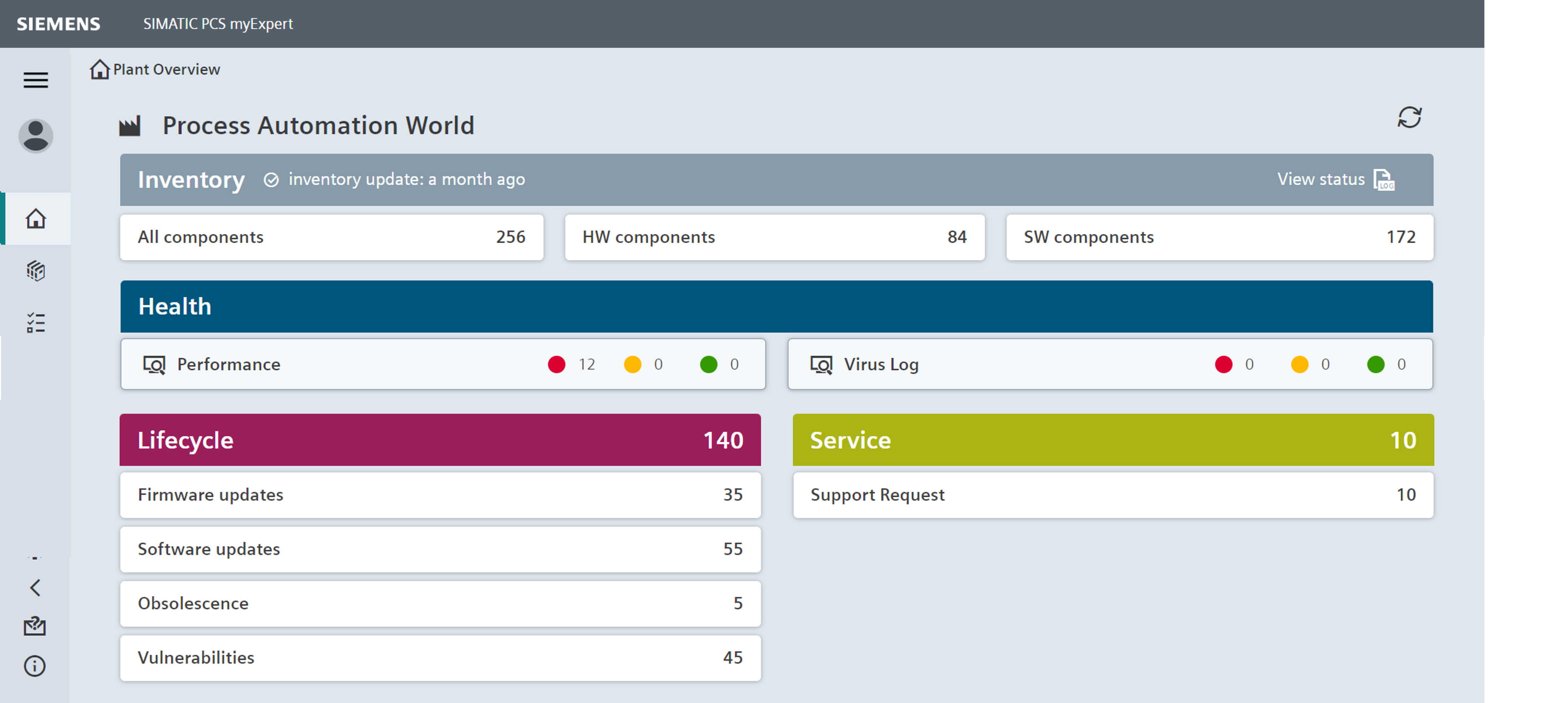 SIMATIC PCS myExpert